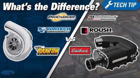 centrifugal supercharger vs twin screw